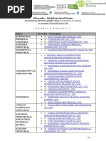 GDS CN - 21 11 2014 - Company Profiles - As Per 12 11 2014 Z Dne 14 - 11 - 2014