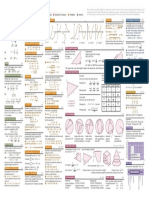 GCSE Mat (Higher)