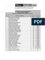 Resultado Entrevista Personal Practicas Preprofesionales N002-2021