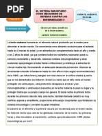 Sistema Inmunitario Ii