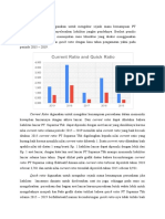 Analisis Likuiditas Dan Aktivitas PT Suparma TBK