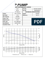 HCP A-21 Curve