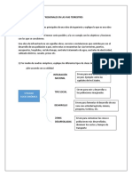 Factores Economicos y Regionales en Las Vias Terrestres