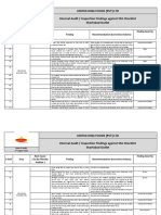 Audit Report Sharfabaad Outlet 5th Aug 2021