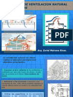 Criterios de Ventilación