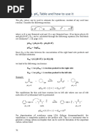 Appendix 4. PK Table and How To Use It: PK PK (A-H) - PK (H-B) PK - Logk