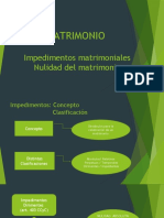 Matrimonio - Impedimentos - Nulidad