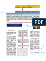 El Carrusel de La Corrupción en El Directorio de La Comisión de Tránsito Del Ecuador