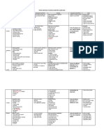 Menus Ejemplo Paciente Diabetico 1500kcal