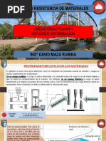 Curso Resistencia de Materiales: Unidad Didactica Nº01 Esfuerzo Deformacion