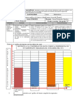 4 MAT. Elaboramos Gráficos de Barras e Identificamos La Moda (II Parte)