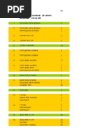 Packing List Izu 2