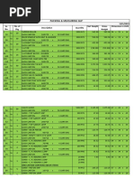 Packing & Measuring Slip: 5/21/2021 Sr. Description Quantity Net Weight Dimension in CMS No. No. of PKG Gross Weight