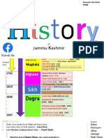 History of J&K