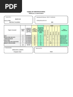 Table of Specifications: Midterm Examination