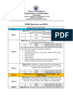 IPCRF Table of Contents