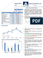 Daily Market Report On 10 May 2021