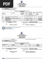 Department of Education: Republic of The Philippines