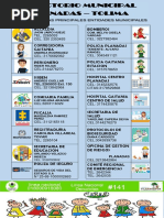 Directorio Entidades Municipales