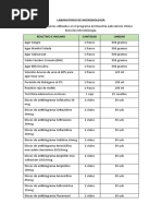 Reactivos e Insumos Utilizados en Maestrias Laboratorio Clínico