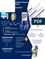 Procedimientos para La Aplicacion Del Instrumento