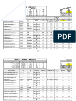 Landing Gear LLP List