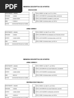 3-Memoria Aportes