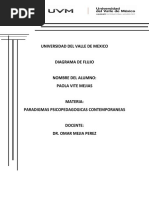 A3 - VMP Diagrama de Flujo