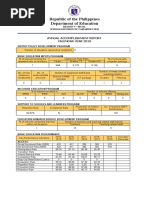 Republic of The Philippines Department of Education: Annual Accomplishment Report Calendar Year 2019