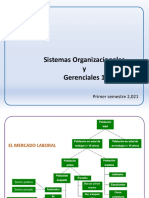 Clase A1 Empresa GER1 - 1S21