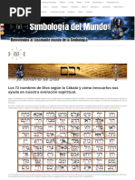 72 Nombres de Dios - Simbología Del Mundo