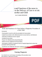 Unit 6. Roles and Functions of A Nurse in The Delivery of Care To A Sick Child