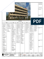 MANILA-Modified Standard DPWH-Deped (4 S 20 CL)