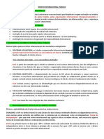 Resumo - Direito Internacional Público (Slide e Prof)