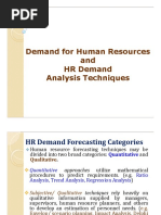 Chapter - 06 - Demand For HR