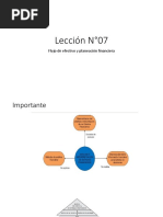 Origen y Aplicación de Fondos