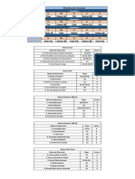 Mesociclo de Entrenamiento N3