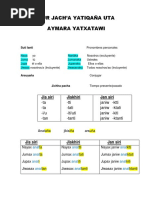 Tutorial Aimara 2