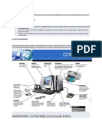 HARDWARE CATEGORIES (Functional Parts)