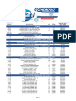 Lista de Precios Pedrollo Junio 2021