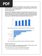 Tyre Industry (Scribd)