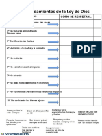 Mandamientos de La Ley de Dios