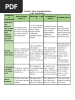 Evaluation Rubric For Video Production