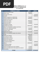 Actividad 3. Balance de Comprobación