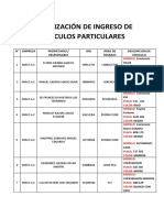 Autorizacion de Ingreso de Vehiculos