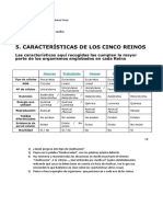 Actividad. Clasificación Reino de Los Seres Vivos