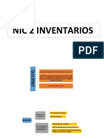 Nic 2 Inventarios - Mapa