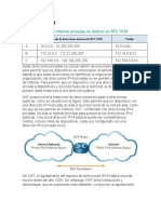 NAT para IPv4