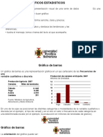 Gráficos Estadisticos