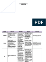 Analisa Swot 8 SNP 2019.2020